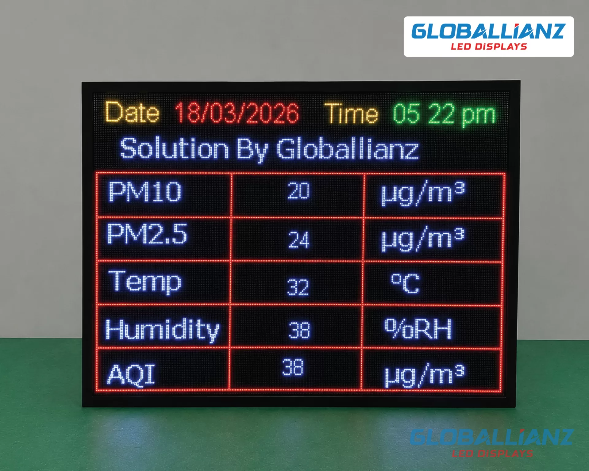 Environmental (Polltion) Paramater Display Board
